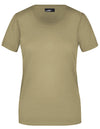 Daiber JN901 Ladies´ Basic-T