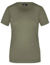 Daiber JN901 Ladies´ Basic-T
