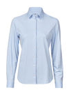 Tee Jays TJ4031 Women´s Active Stretch Shirt
