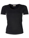 Tee Jays TJ450 Women´s Stretch Tee